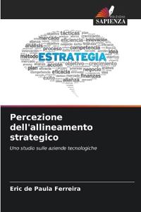 Percezione dell'allineamento strategico
