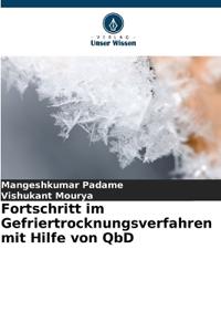Fortschritt im Gefriertrocknungsverfahren mit Hilfe von QbD