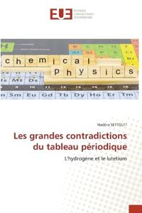 Les grandes contradictions du tableau périodique