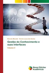Gestão do Conhecimento e suas Interfaces