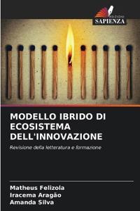 Modello Ibrido Di Ecosistema Dell'innovazione