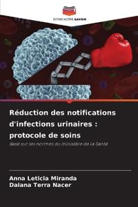 Réduction des notifications d'infections urinaires