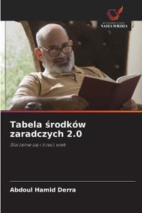 Tabela srodków zaradczych 2.0