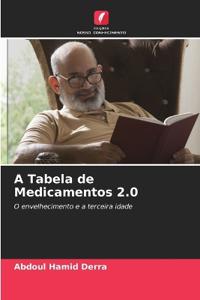 A Tabela de Medicamentos 2.0