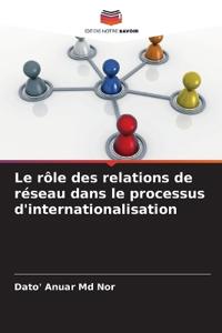Le rôle des relations de réseau dans le processus d'internationalisation