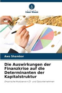 Die Auswirkungen der Finanzkrise auf die Determinanten der Kapitalstruktur