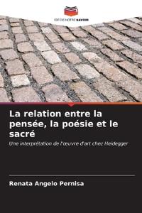 La relation entre la pensée, la poésie et le sacré
