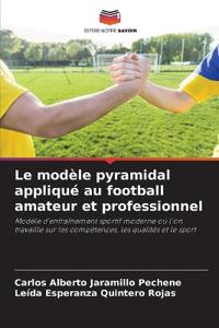 Le modèle pyramidal appliqué au football amateur et professionnel