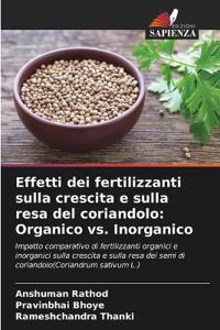 Effetti dei fertilizzanti sulla crescita e sulla resa del coriandolo