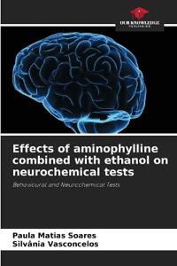 Effects of aminophylline combined with ethanol on neurochemical tests