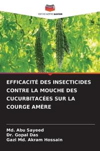 Efficacité Des Insecticides Contre La Mouche Des Cucurbitacées Sur La Courge Amère