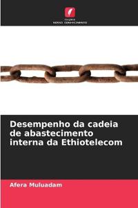 Desempenho da cadeia de abastecimento interna da Ethiotelecom