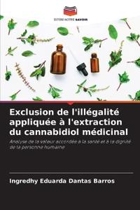Exclusion de l'illégalité appliquée à l'extraction du cannabidiol médicinal
