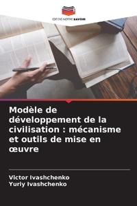 Modèle de développement de la civilisation