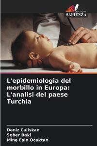 L'epidemiologia del morbillo in Europa