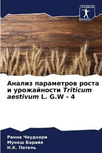 ?????? ?????????? ????? ? ??????????? Triticum aestivum L.