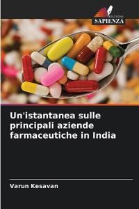 Un'istantanea sulle principali aziende farmaceutiche in India