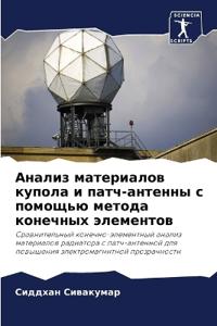 Анализ материалов купола и патч-антенны с 
