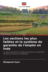 Les sections les plus faibles et le système de garantie de l'emploi en Inde