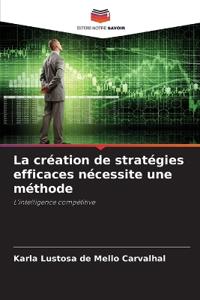 La création de stratégies efficaces nécessite une méthode