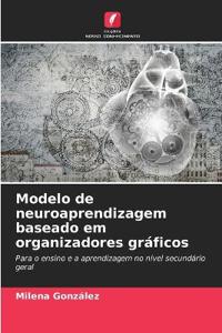 Modelo de neuroaprendizagem baseado em organizadores gráficos