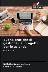 Buone pratiche di gestione dei progetti per le aziende