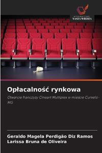 Oplacalnosc rynkowa