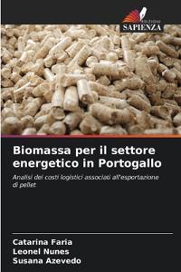 Biomassa per il settore energetico in Portogallo