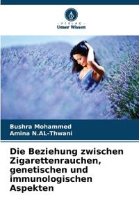 Die Beziehung zwischen Zigarettenrauchen, genetischen und immunologischen Aspekten