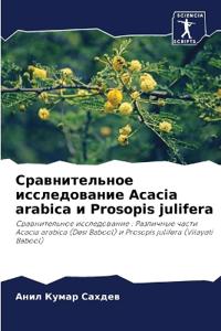 ????????????? ???????????? Acacia arabica ? Prosopis julifera