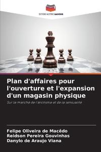 Plan d'affaires pour l'ouverture et l'expansion d'un magasin physique