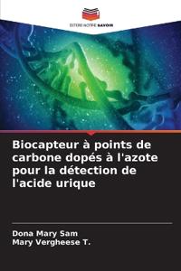 Biocapteur à points de carbone dopés à l'azote pour la détection de l'acide urique