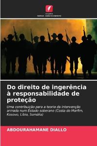 Do direito de ingerência à responsabilidade de proteção