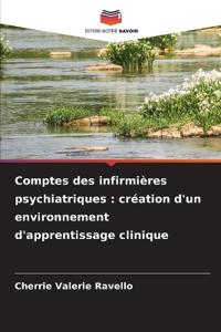 Comptes des infirmières psychiatriques
