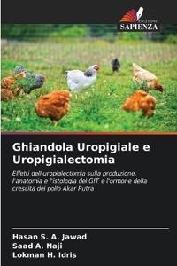 Ghiandola Uropigiale e Uropigialectomia