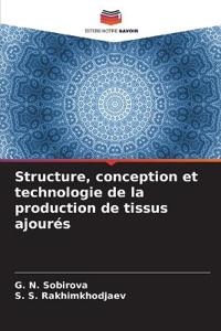Structure, conception et technologie de la production de tissus ajourés