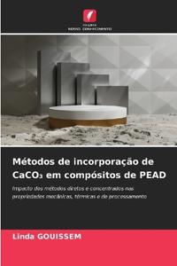 Métodos de incorporação de CaCO3 em compósitos de PEAD