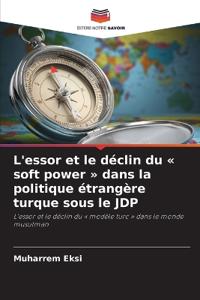 L'essor et le déclin du soft power dans la politique étrangère turque sous le JDP