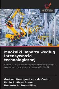 Mnozniki importu wedlug intensywnosci technologicznej