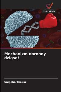 Mechanizm obronny dziasel