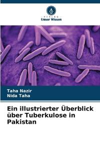 Ein illustrierter Überblick über Tuberkulose in Pakistan