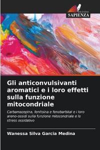 Gli anticonvulsivanti aromatici e i loro effetti sulla funzione mitocondriale