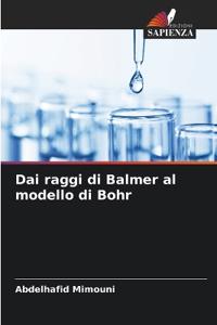 Dai raggi di Balmer al modello di Bohr