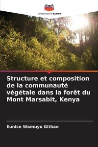Structure et composition de la communauté végétale dans la forêt du Mont Marsabit, Kenya