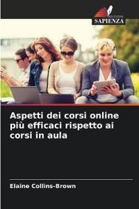Aspetti dei corsi online più efficaci rispetto ai corsi in aula