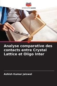 Analyse comparative des contacts entre Crystal Lattice et Oligo Inter