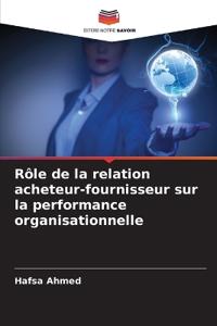 Rôle de la relation acheteur-fournisseur sur la performance organisationnelle