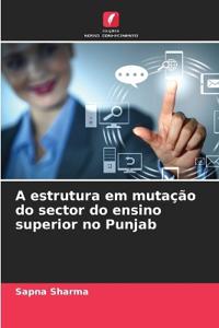A estrutura em mutação do sector do ensino superior no Punjab