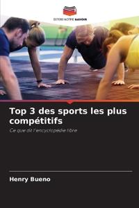 Top 3 des sports les plus compétitifs