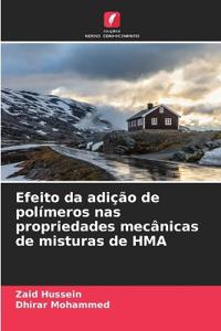 Efeito da adição de polímeros nas propriedades mecânicas de misturas de HMA